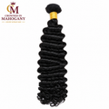 Deep Wave Bundles